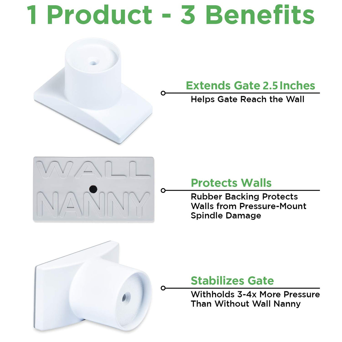 Wall Nanny Extender - 2.5 Inch Baby Gate Extension (Made in USA) Extends Pressure Mounted Gates + Protects Walls + Stabilizes Gate - Child Pet & Dog Gates - Works on Stairs - 4 Pack Wall Protector