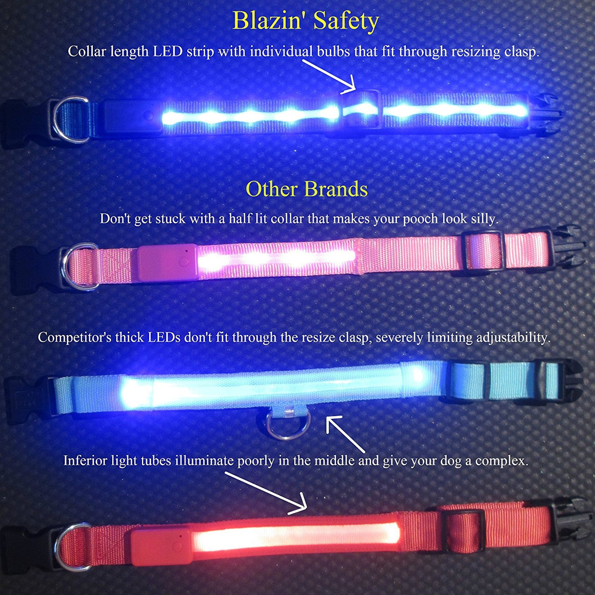 Blazin' Safety LED Dog Collar – USB Rechargeable with Water Resistant Flashing Light